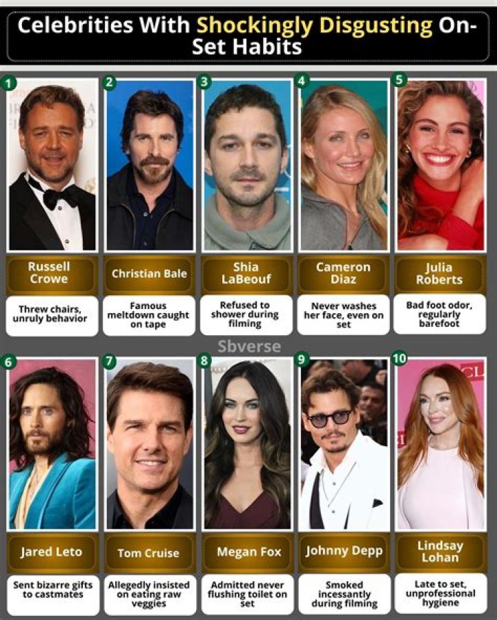 10 Bizarre Habits of Celebrities