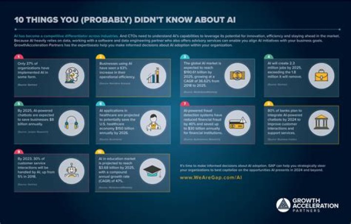 10 Things You Didn’t Know about Matthew Hitt