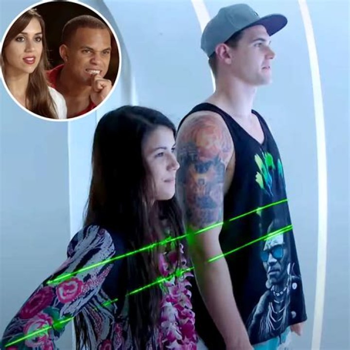 Is Are You The One? scripted? Is Are You The One? real or fake?