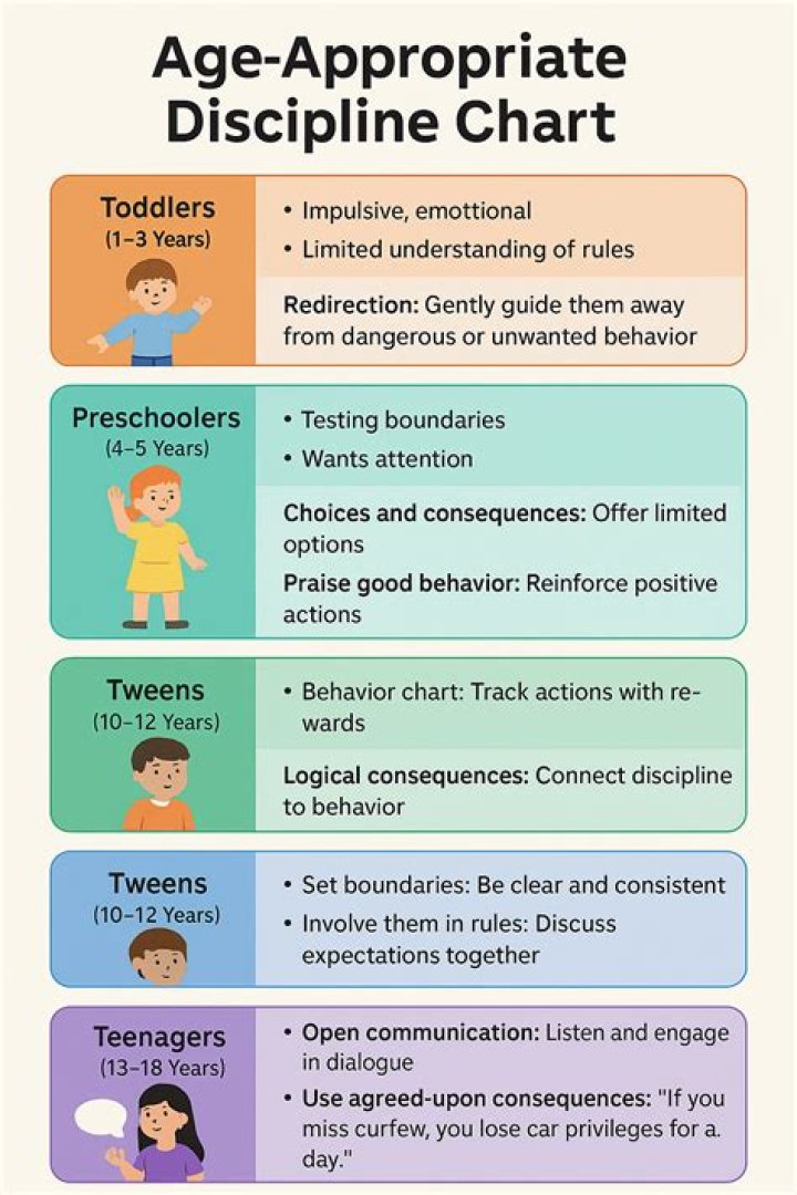 Is the movie appropriate for kids to watch?